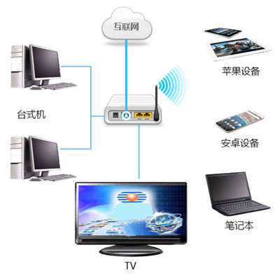 网络数据守护者 一体化服务与信息长期安全之道
