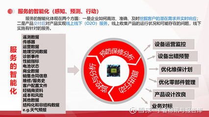 智能制造工业互联网数字化智能工厂解决方案(MES、WMS、ERP)北京天思天心助力企业信息化,数字化,智慧化