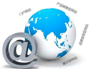 常州昌润信息 网站建设中的常见网站类型与互联网信息服务
